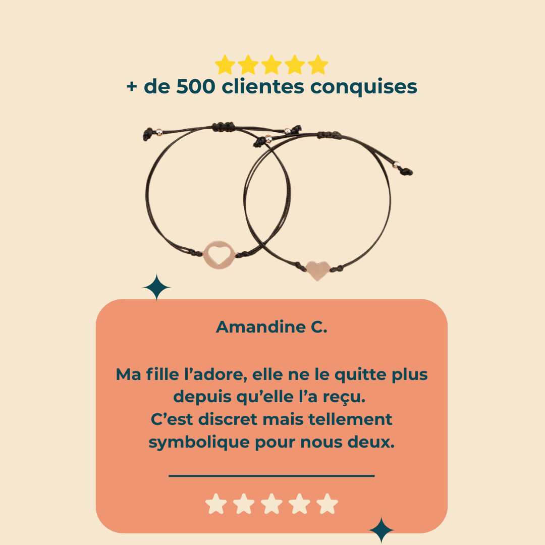 Bracelet Mère fille