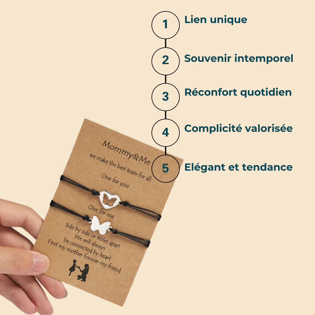Bracelet Mère fille